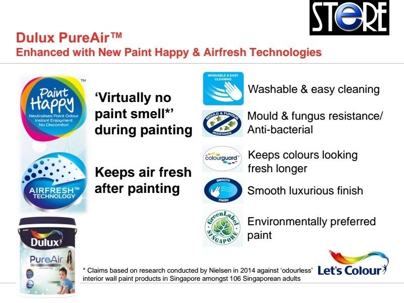 SET] Dulux Pure Spring Blush 14889K 5L [GET 1L WATERBASED GLOSS