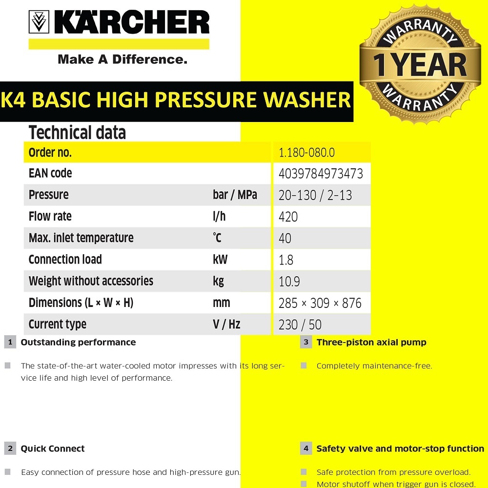 KARCHER K4 BASIC WATER JET HIGH PRESSURE WASHER [KARCHER MALAYSIA WARRANTY]