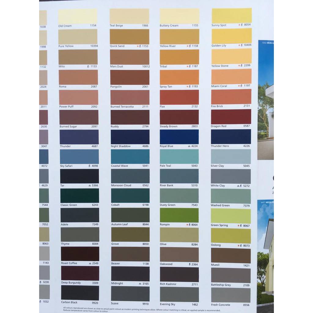 5L JOTUN Jotashield Antifade Exterior (Color Option)